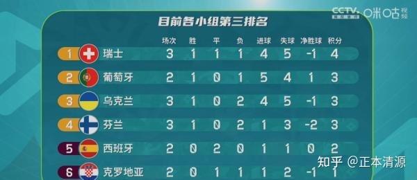 欧洲杯参赛球队数量 欧洲杯参赛球队数量