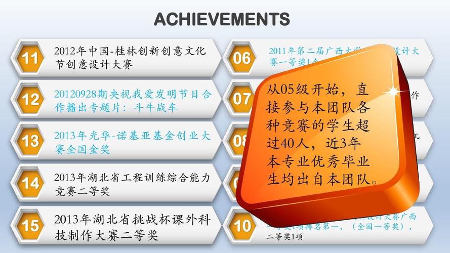 科技人才与创新的关系 科技人才与创新的关系