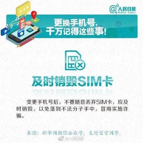 手机号注销后是否还能使用