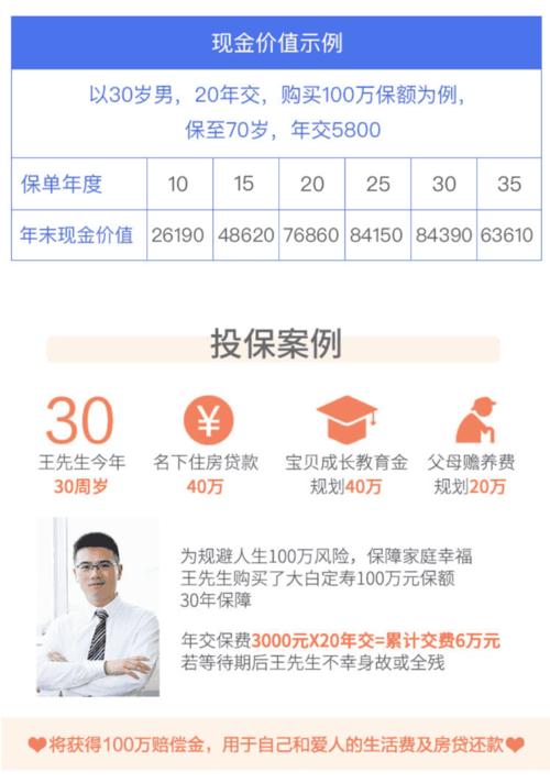 手机网上购买保险的可靠性分析与建议