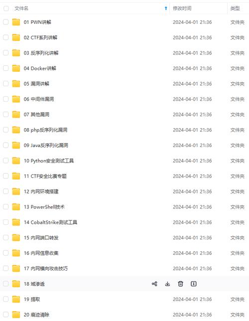 双子座符号在线
