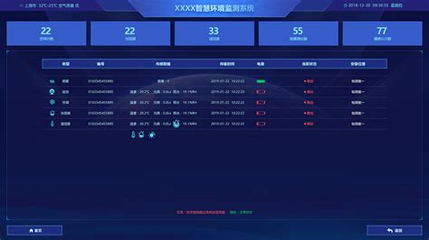 大上显示器pro