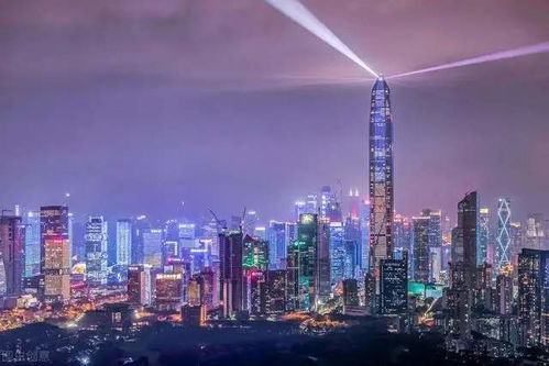 深圳影响力企业管理有限公司