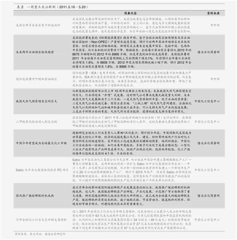 手机发顺丰保价多少钱 手机发顺丰保价多少钱