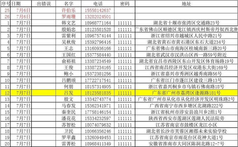 手机号码查姓名免费查询 手机号码查姓名免费查询
