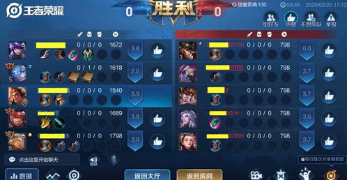 阿狸绝版风波与电竞圈的情感纠葛传奇选手与直播间的秘密 阿狸绝版风波与电竞圈的情感纠葛传奇选手与直播间的秘密