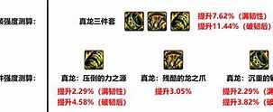 融合石怎么弄 融合石怎么弄