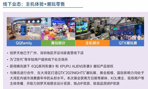 数字盛宴中国游戏亮相国际舞台 数字盛宴中国游戏亮相国际舞台
