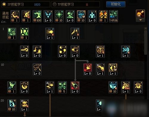 dnf手游魔道学者加点